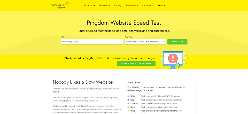 szybkość strony - pingdom